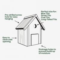 Peckish Garden Bird Nest Box